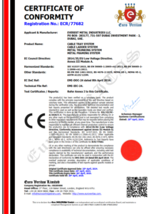 CE Certificate